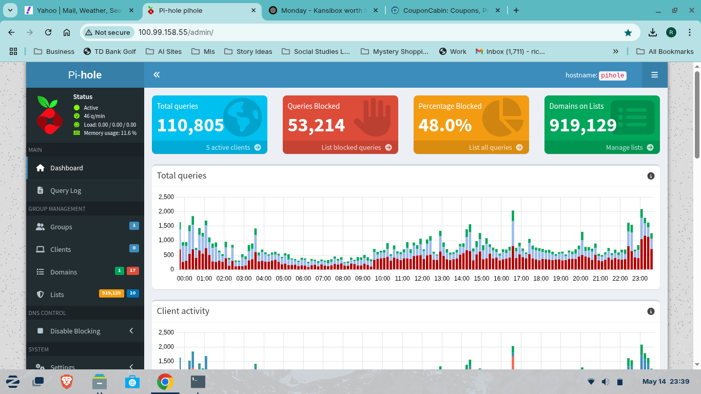 Kansibox under heavy web traffic